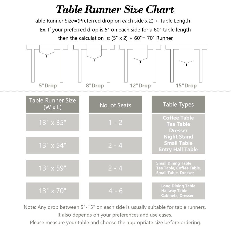 mookaitedecor Lace Table Runner for Wedding Party Coffee Table Decor White, 13 x 54 Inch - Image 2